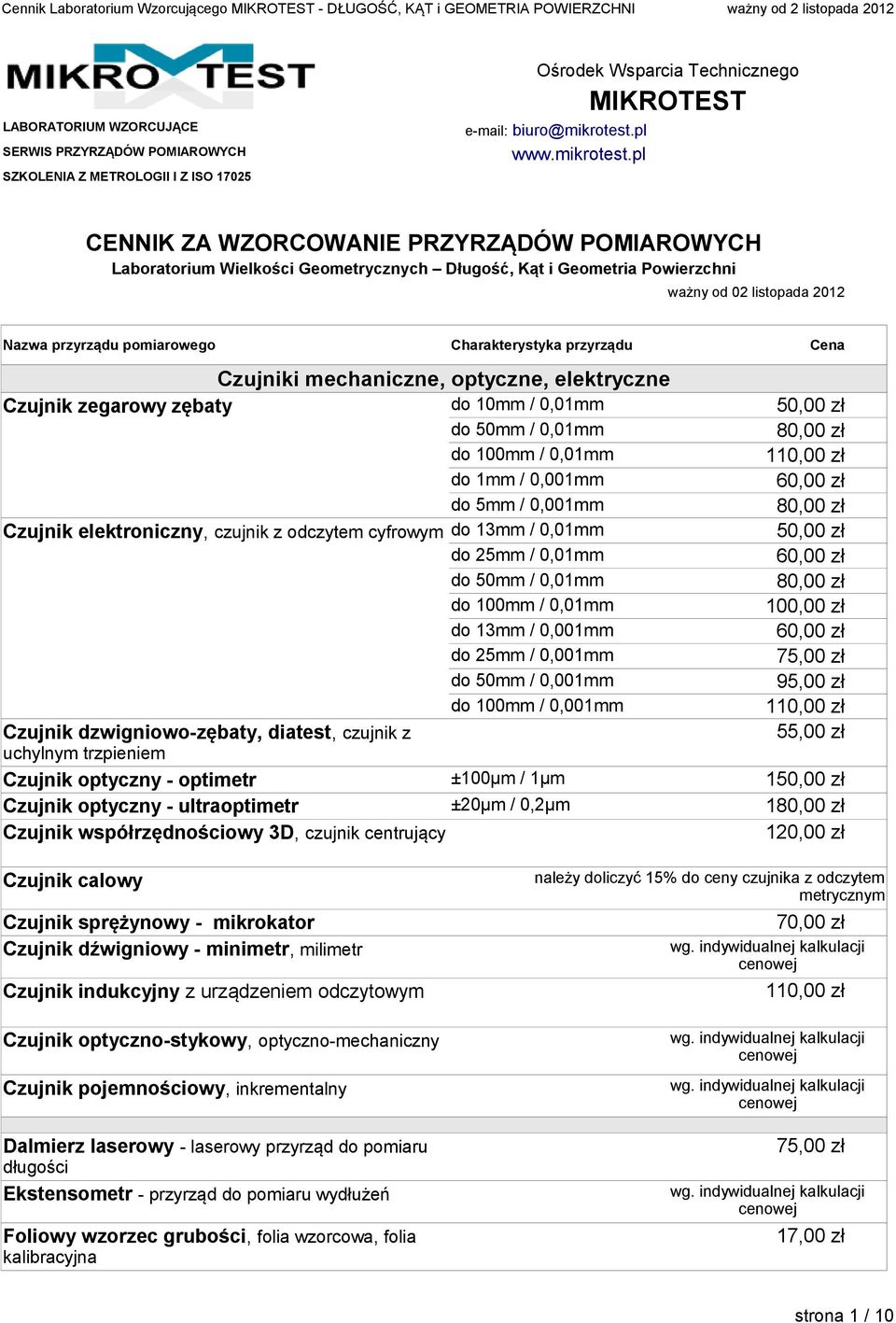 pl CENNIK ZA WZORCOWANIE PRZYRZĄDÓW POMIAROWYCH Laboratorium Wielkości Geometrycznych Długość, Kąt i Geometria Powierzchni ważny od 02 listopada 2012 Nazwa przyrządu pomiarowego Charakterystyka