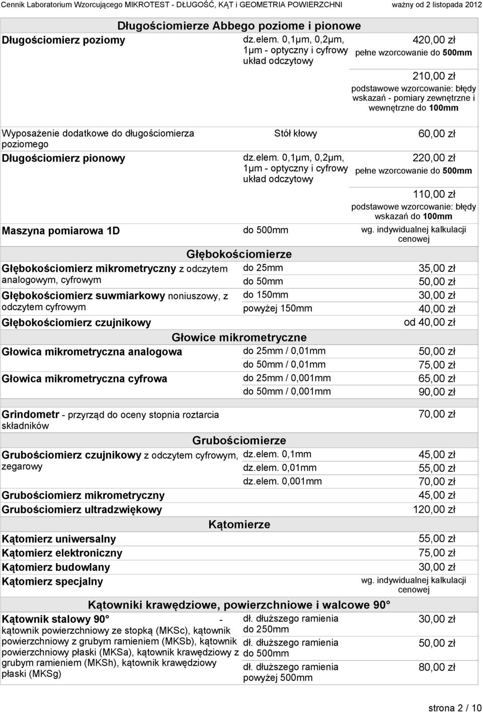 zewnętrzne i wewnętrzne 220,00 zł wskazań Głębokościomierze Głębokościomierz mikrometryczny z odczytem do 25mm analogowym, cyfrowym do 50mm Głębokościomierz suwmiarkowy noniuszowy, z do 150mm