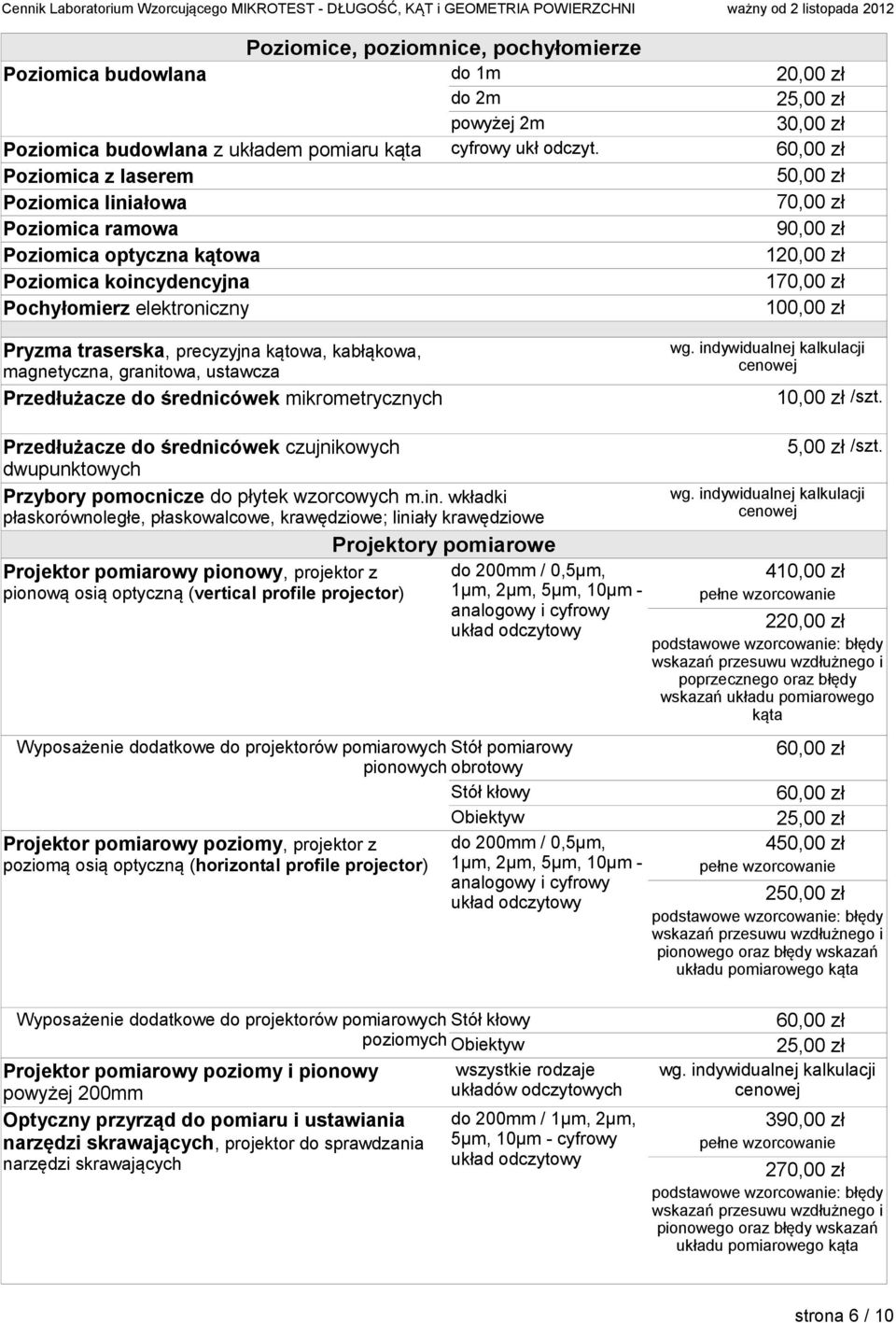 kabłąkowa, magnetyczna, granitowa, ustawcza Przedłużacze do średnicówek mikrometrycznych 10,00 zł /szt.