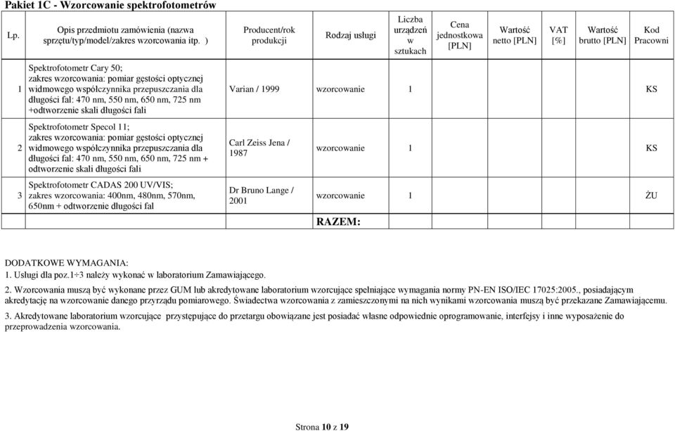 Spektrofotometr Specol 11; zakres wzorcowania: pomiar gęstości optycznej widmowego współczynnika przepuszczania dla długości fal: 470 nm, 550 nm, 650 nm, 725 nm + odtworzenie skali długości fali