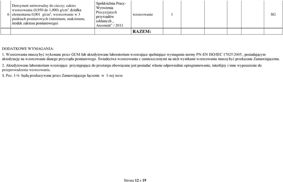 Wzorcowania muszą być wykonane przez GUM lub akredytowane laboratorium wzorcujące spełniające wymagania normy PN-EN ISO/IEC 17025:2005.