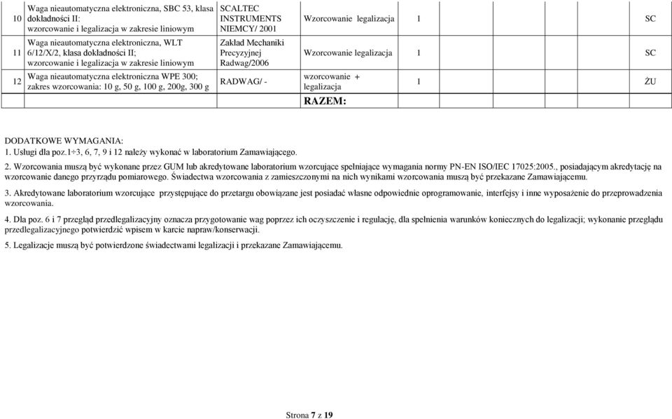 nieautomatyczna elektroniczna WPE 300; zakres wzorcowania: 10 g, 50 g, 100 g, 200g, 300 g RADWAG/ - wzorcowanie + legalizacja 1 ŻU RAZEM: DODATKOWE WYMAGANIA: 1. Usługi dla poz.
