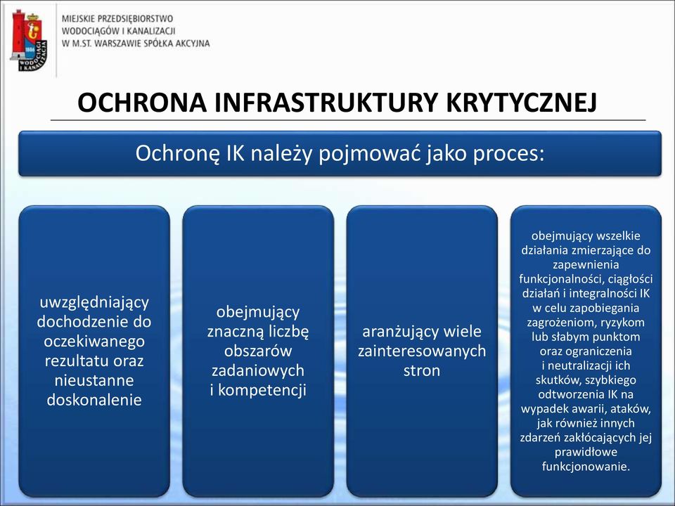 zmierzające do zapewnienia funkcjonalności, ciągłości działań i integralności IK w celu zapobiegania zagrożeniom, ryzykom lub słabym punktom oraz