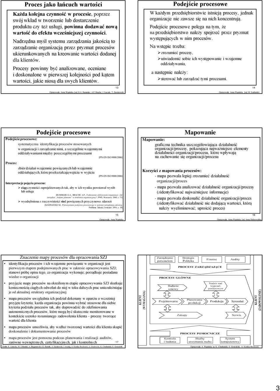 Procesy powinny być analizowane, oceniane i doskonalone w pierwszej kolejności pod kątem wartości, jakie niosą dla swych klientów. [za] G.A. Rummler, A.P. Brache; J. Łuczak; T.