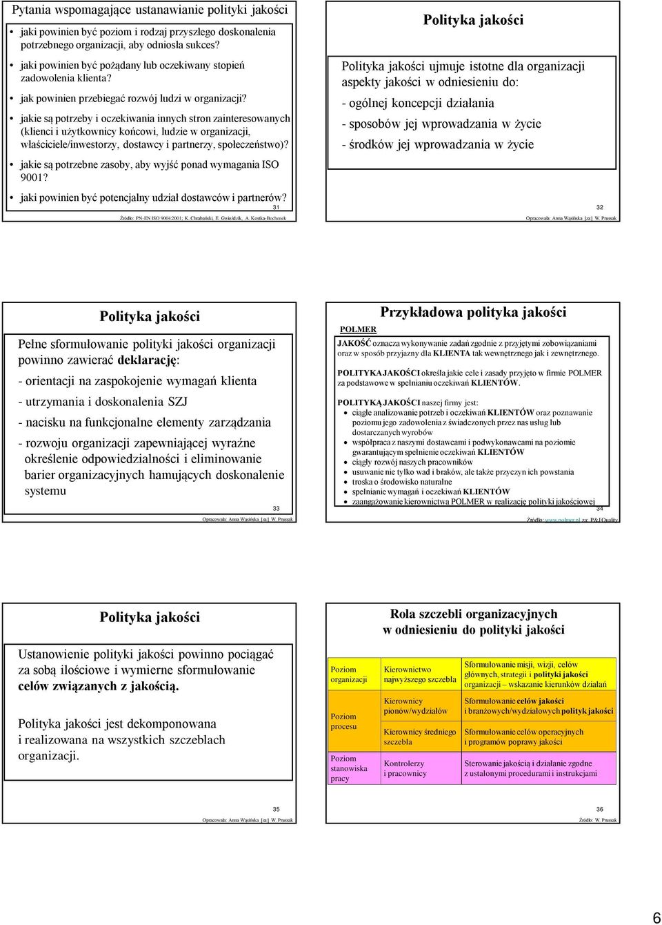 jakie są potrzeby i oczekiwania innych stron zainteresowanych (klienci i użytkownicy końcowi, ludzie w organizacji, właściciele/inwestorzy, dostawcy i partnerzy, społeczeństwo)?