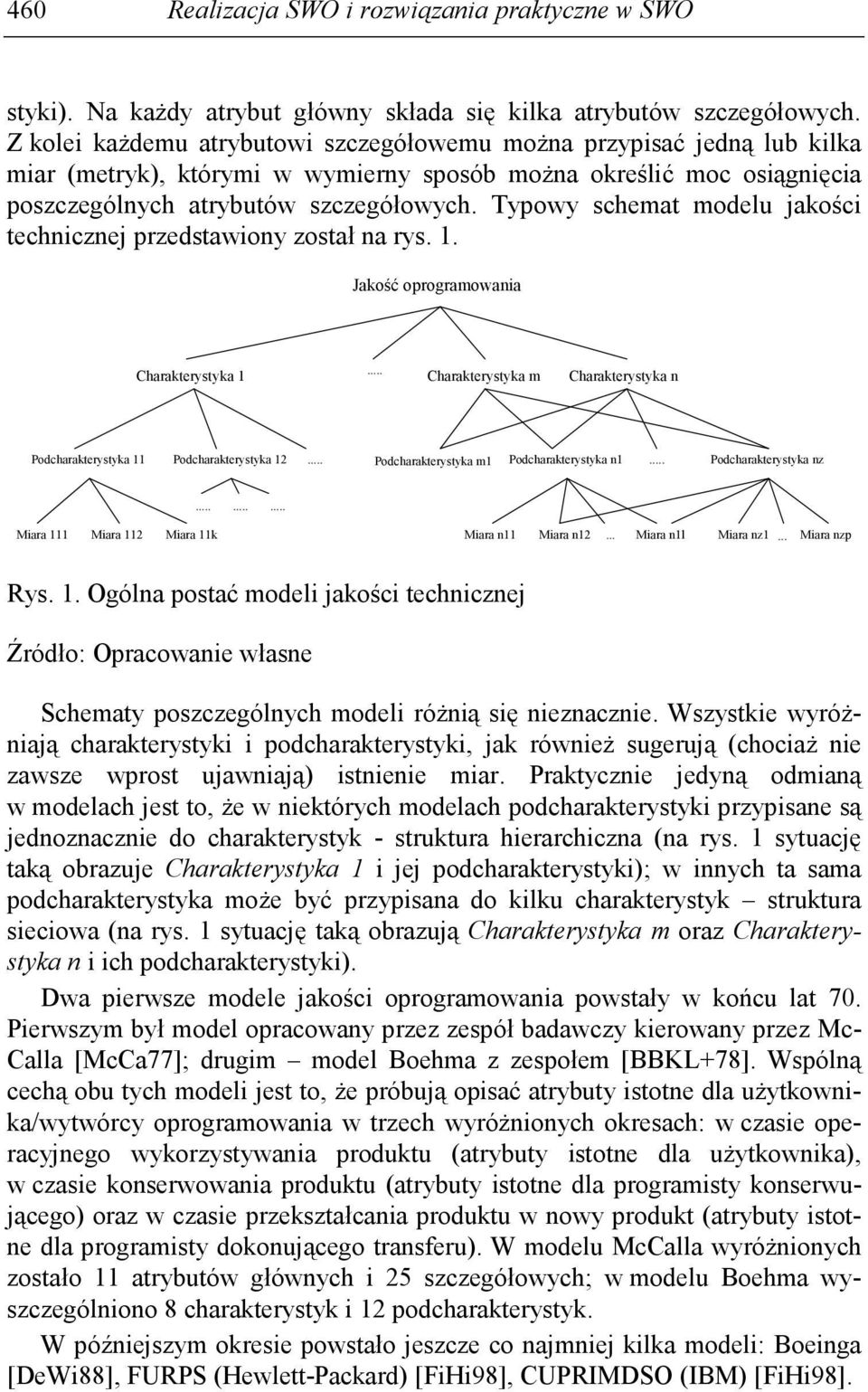 Typowy schemat modelu jakości technicznej przedstawiony został na rys. 1. Jakość oprogramowania... Charakterystyka 1 Charakterystyka m Charakterystyka n Podcharakterystyka 11 Podcharakterystyka 12.