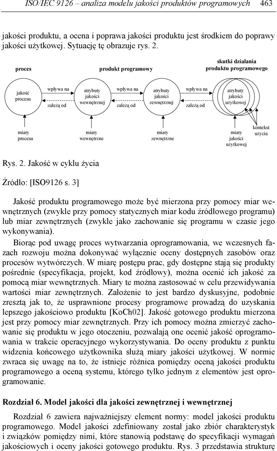 atrybuty jakości uŝytkowej miary procesu miary wewnętrzne miary zewnętrzne miary jakości uŝytkowej kontekst uŝycia Rys. 2. Jakość w cyklu Ŝycia Źródło: [ISO9126 s.