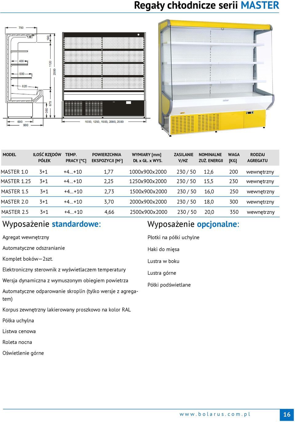 5 3+1 +4 +10 2,73 1500x900x2000 230 / 50 16,0 250 wewnętrzny MASTER 2.0 3+1 +4 +10 3,70 2000x900x2000 230 / 50 18,0 300 wewnętrzny MASTER 2.