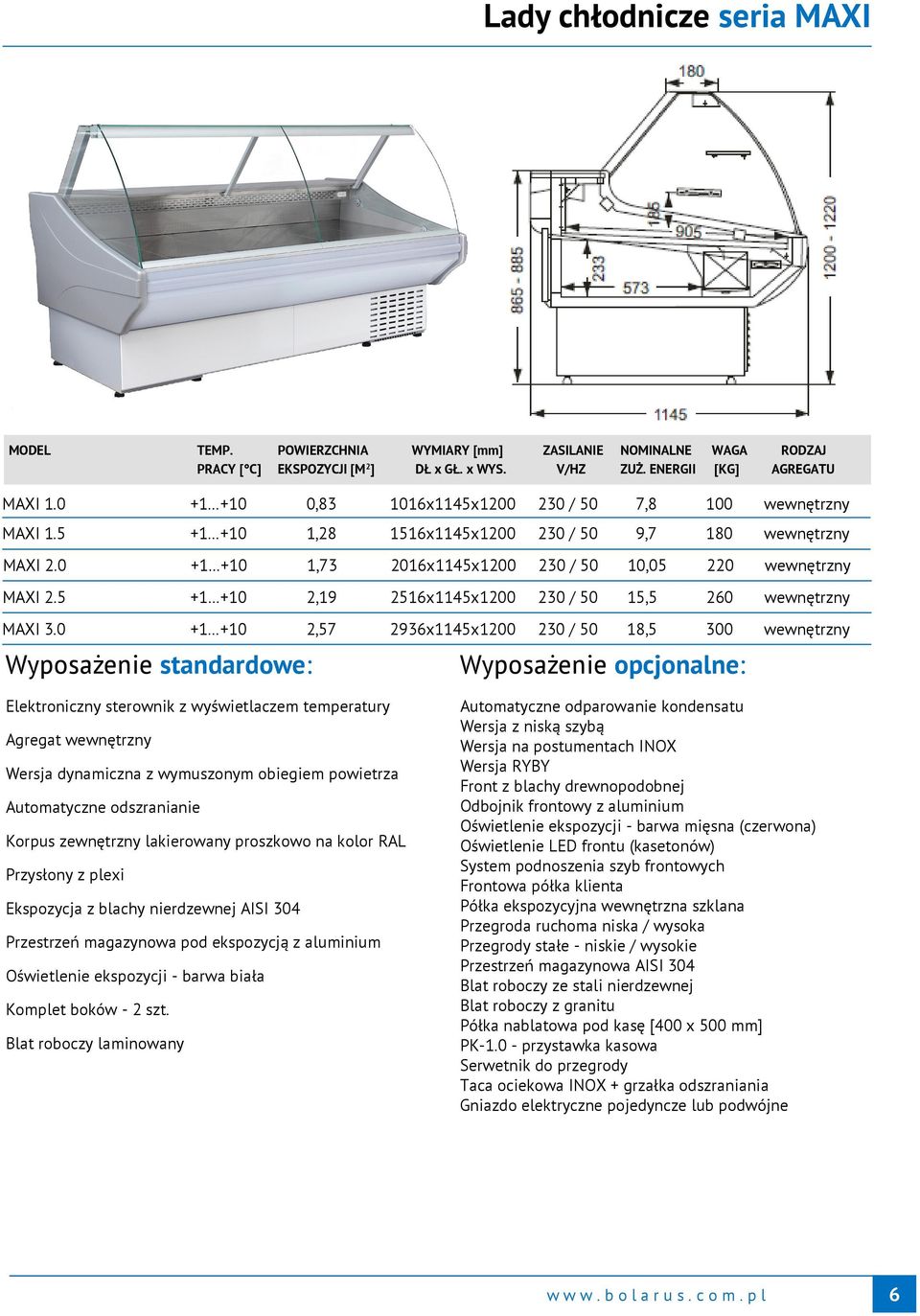 5 +1 +10 2,19 2516x1145x1200 230 / 50 15,5 260 wewnętrzny MAXI 3.