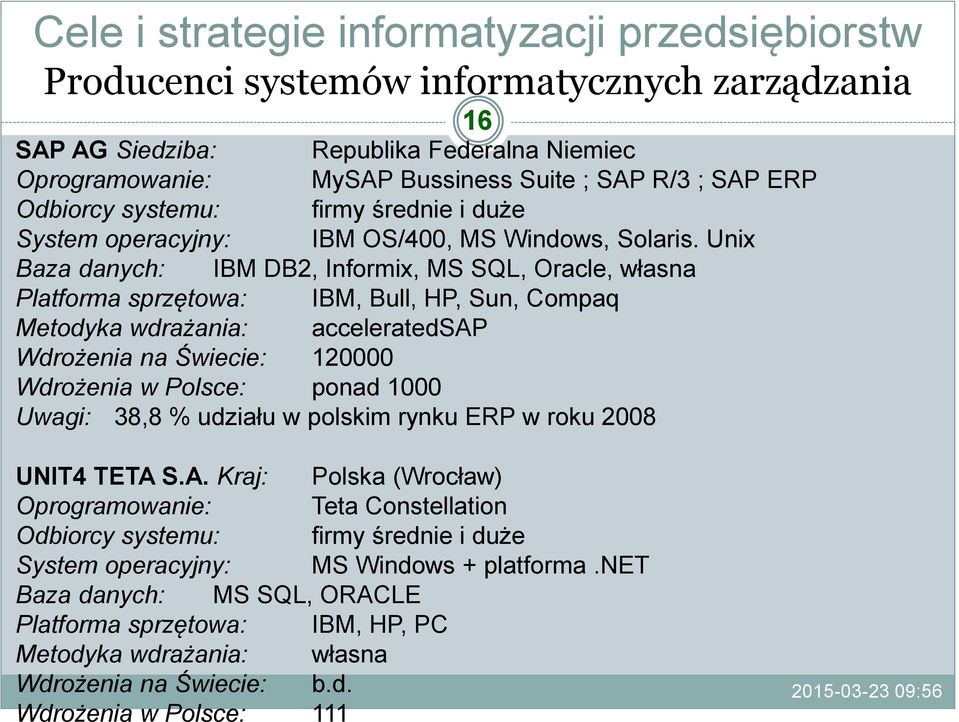 Unix Baza danych: IBM DB2, Informix, MS SQL, Oracle, własna Platforma sprzętowa: IBM, Bull, HP, Sun, Compaq Metodyka wdrażania: acceleratedsap Wdrożenia na Świecie: 120000 Wdrożenia w Polsce: ponad