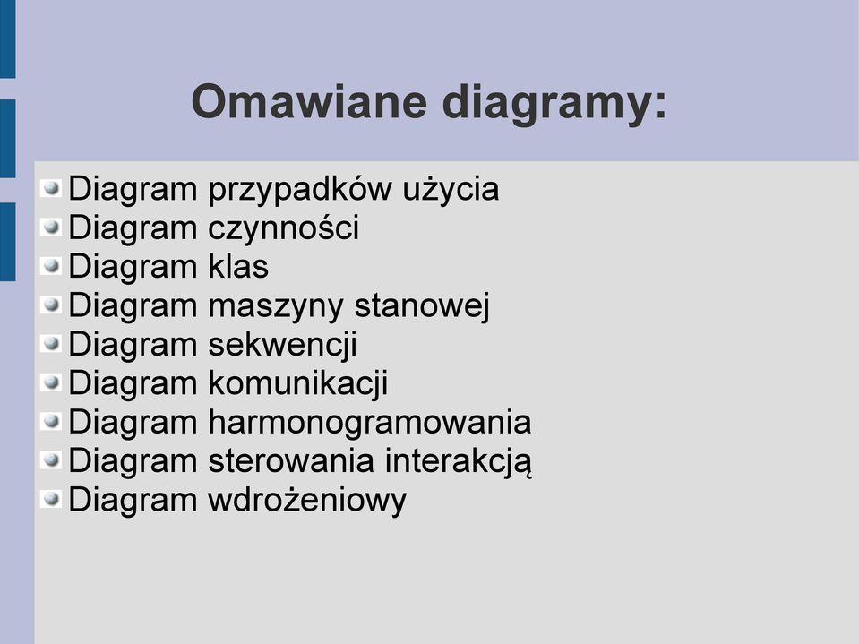 Diagram sekwencji Diagram komunikacji Diagram