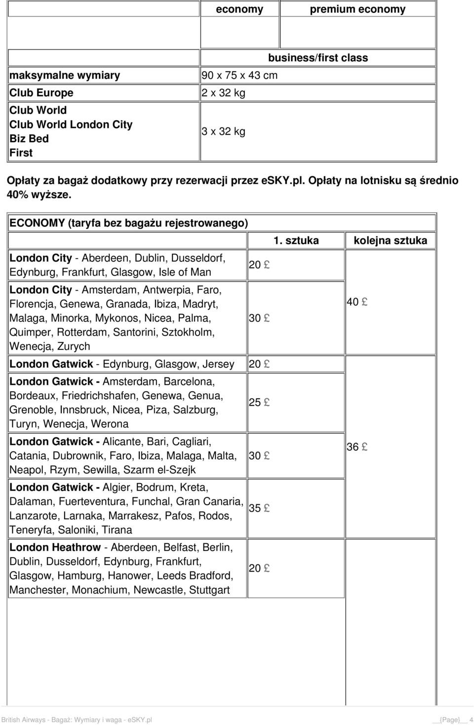 ECONOMY (taryfa bez bagażu rejestrowanego) London City - Aberdeen, Dublin, Dusseldorf, Edynburg, Frankfurt, Glasgow, Isle of Man London City - Amsterdam, Antwerpia, Faro, Florencja, Genewa, Granada,