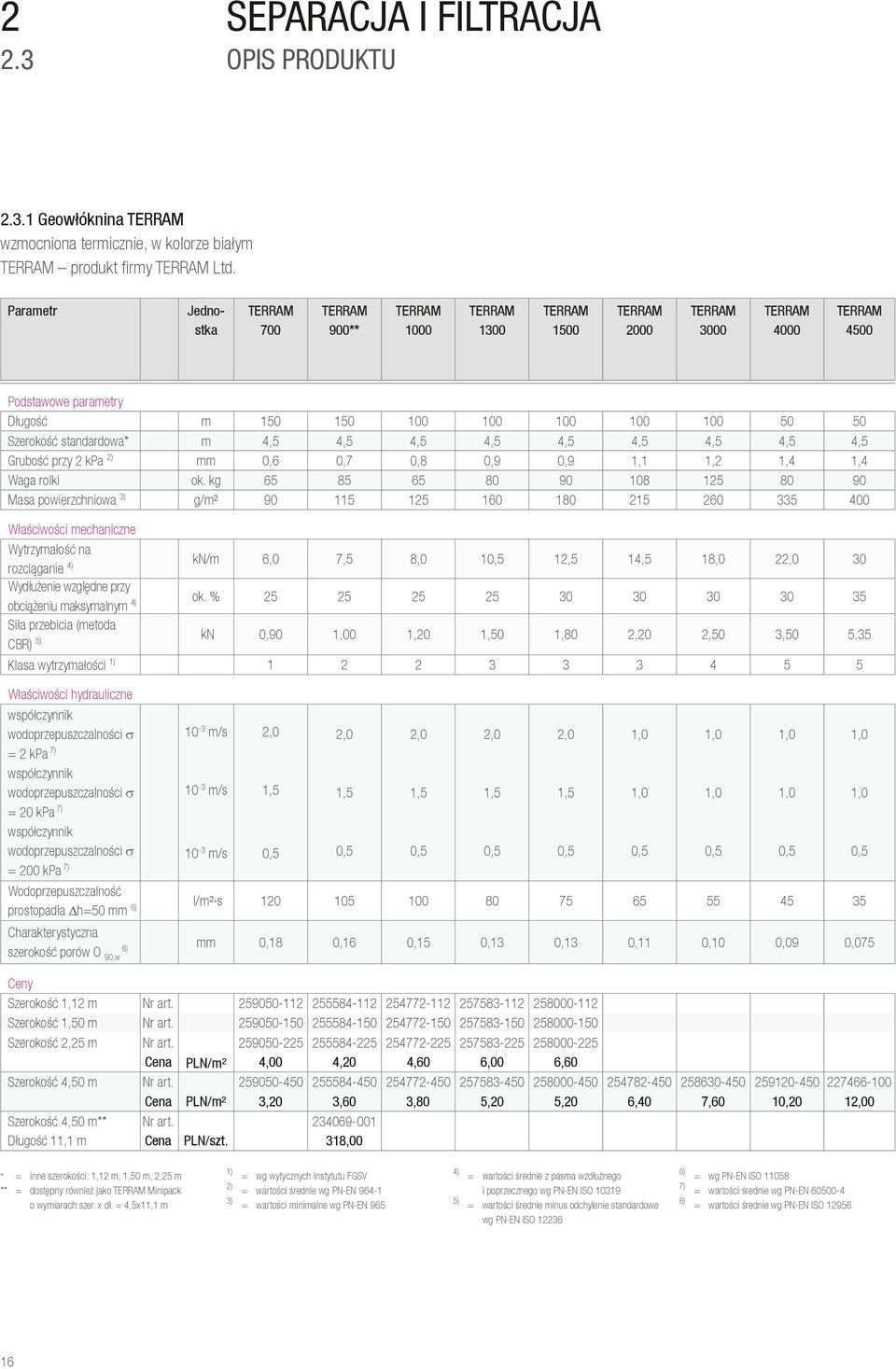 obciążeniu maksymalnym 4) Siła przebicia (metoda CBR) 5) Klasa wytrzymałości 1) Właściwości hydrauliczne współczynnik wodoprzepuszczalności σ = 2 kpa 7) współczynnik wodoprzepuszczalności σ = 2 kpa