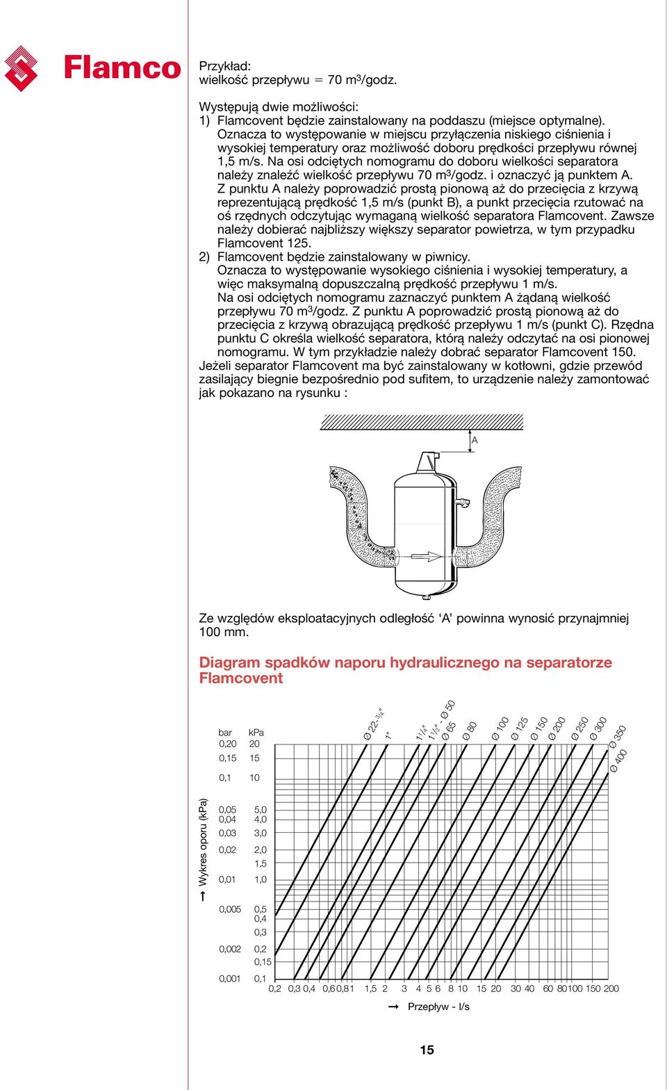 Na osi odciętych nomogramu do doboru wielkości separatora należy znaleźć wielkość przepływu 70 m 3 /godz. i oznaczyć ją punktem.