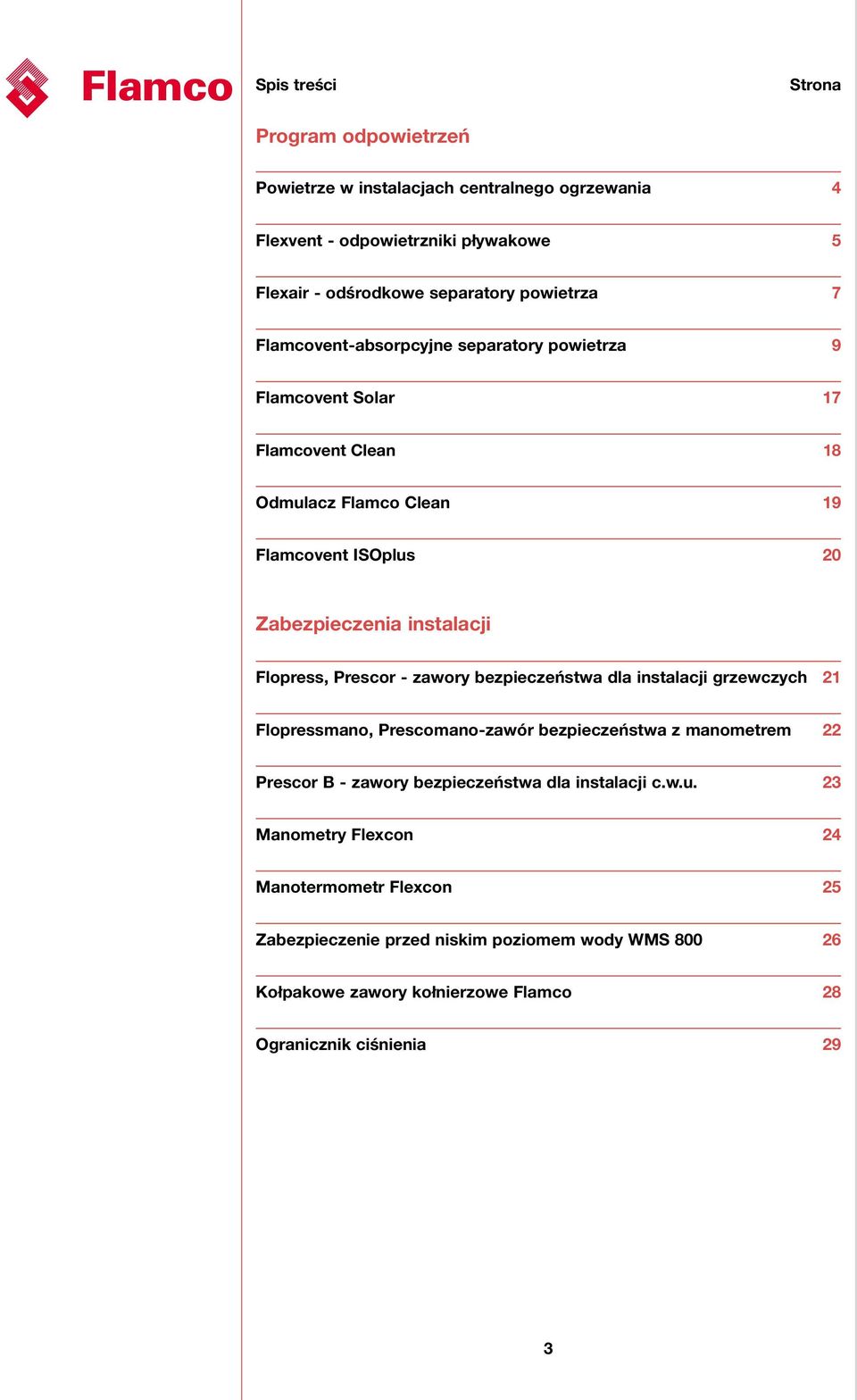 Flopress, Prescor - zawory bezpieczeństwa dla instalacji grzewczych 21 Flopressmano, Prescomano-zawór bezpieczeństwa z manometrem 22 Prescor - zawory bezpieczeństwa dla