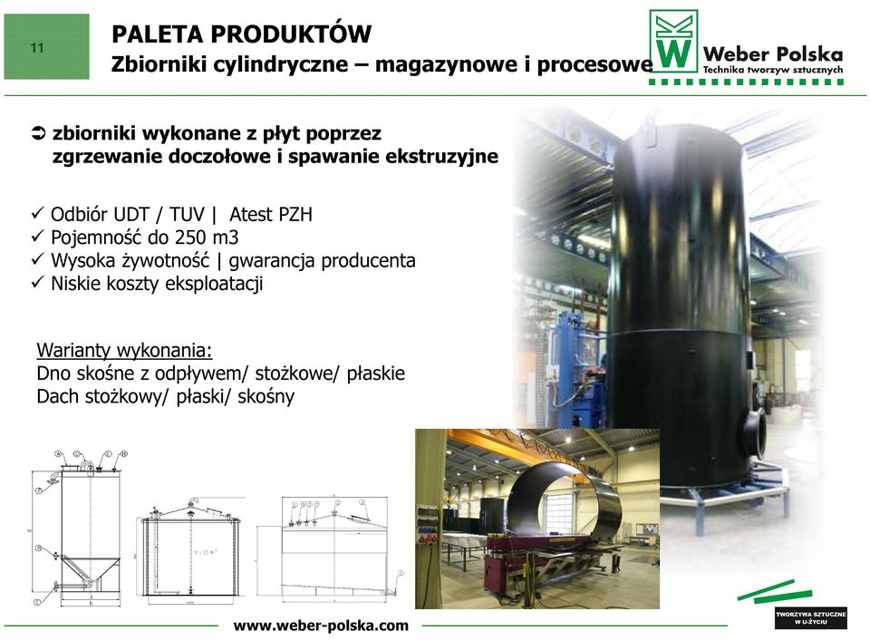 do 250 m3 Wysoka żywotność gwarancja producenta Niskie koszty eksploatacji
