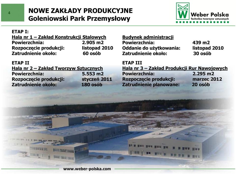 553 m2 Rozpoczęcie produkcji: styczeń 2011 Zatrudnienie około: 180 osób Budynek administracji Powierzchnia: 439 m2 Oddanie do użytkowania: