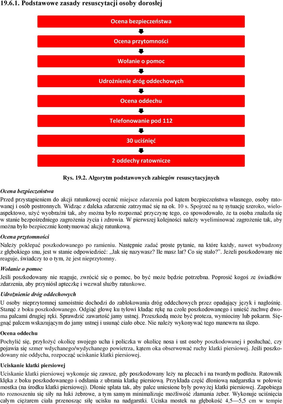 Algorytm podstawowych zabiegów resuscytacyjnych Ocena bezpieczeństwa Przed przystąpieniem do akcji ratunkowej ocenić miejsce zdarzenia pod kątem bezpieczeństwa własnego, osoby ratowanej i osób