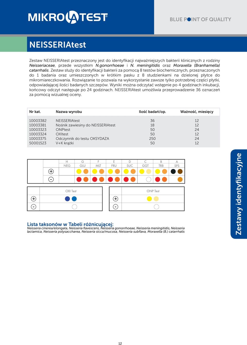 Zestaw służy do identyfikacji bakterii za pomocą 8 testów biochemicznych, przeznaczonych do 1 badania oraz umieszczonych w krótkim pasku z 8 studzienkami na dzielonej płytce do mikromiareczkowania.