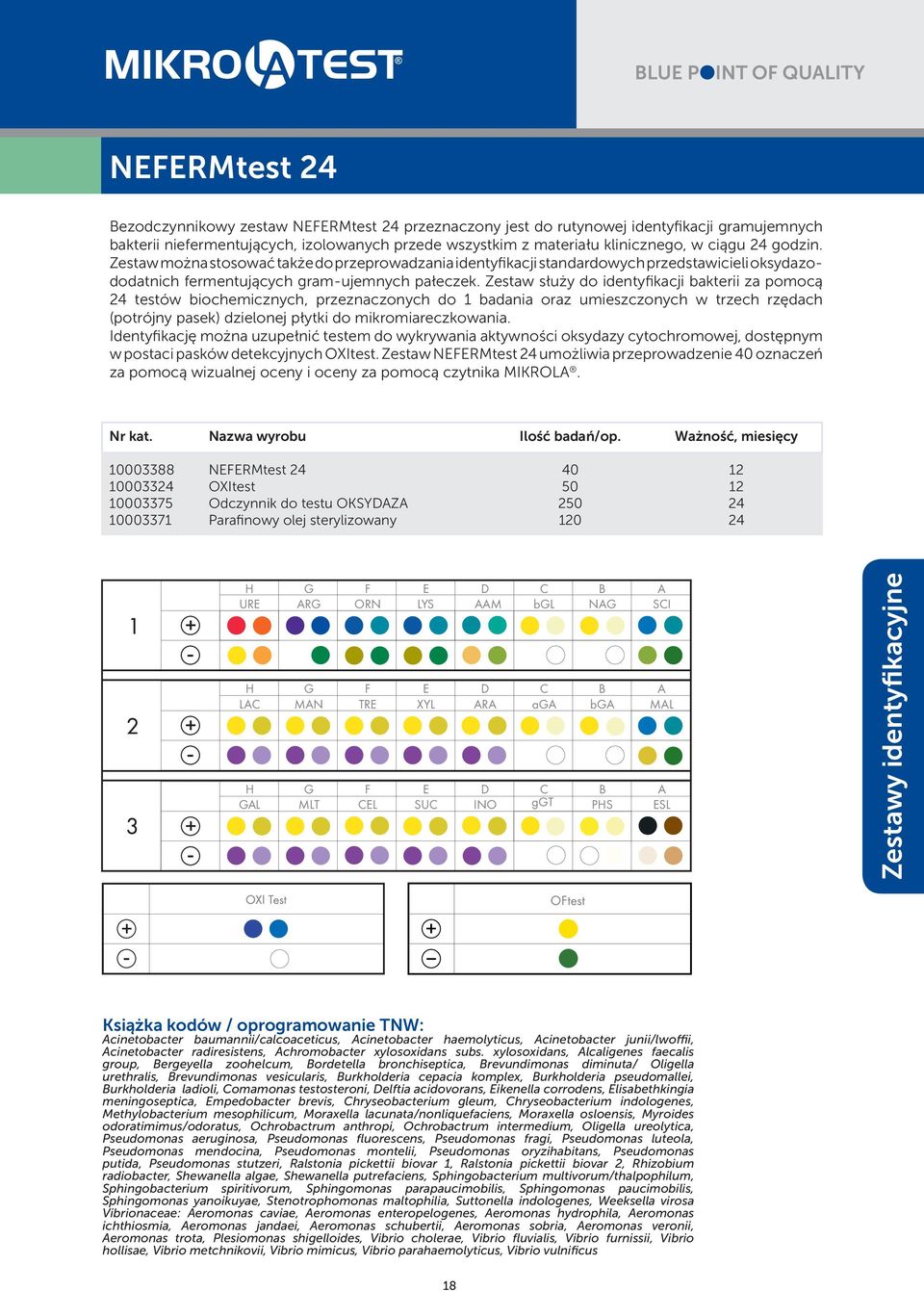 Zestaw służy do identyfikacji bakterii za pomocą 24 testów biochemicznych, przeznaczonych do 1 badania oraz umieszczonych w trzech rzędach (potrójny pasek) dzielonej płytki do mikromiareczkowania.