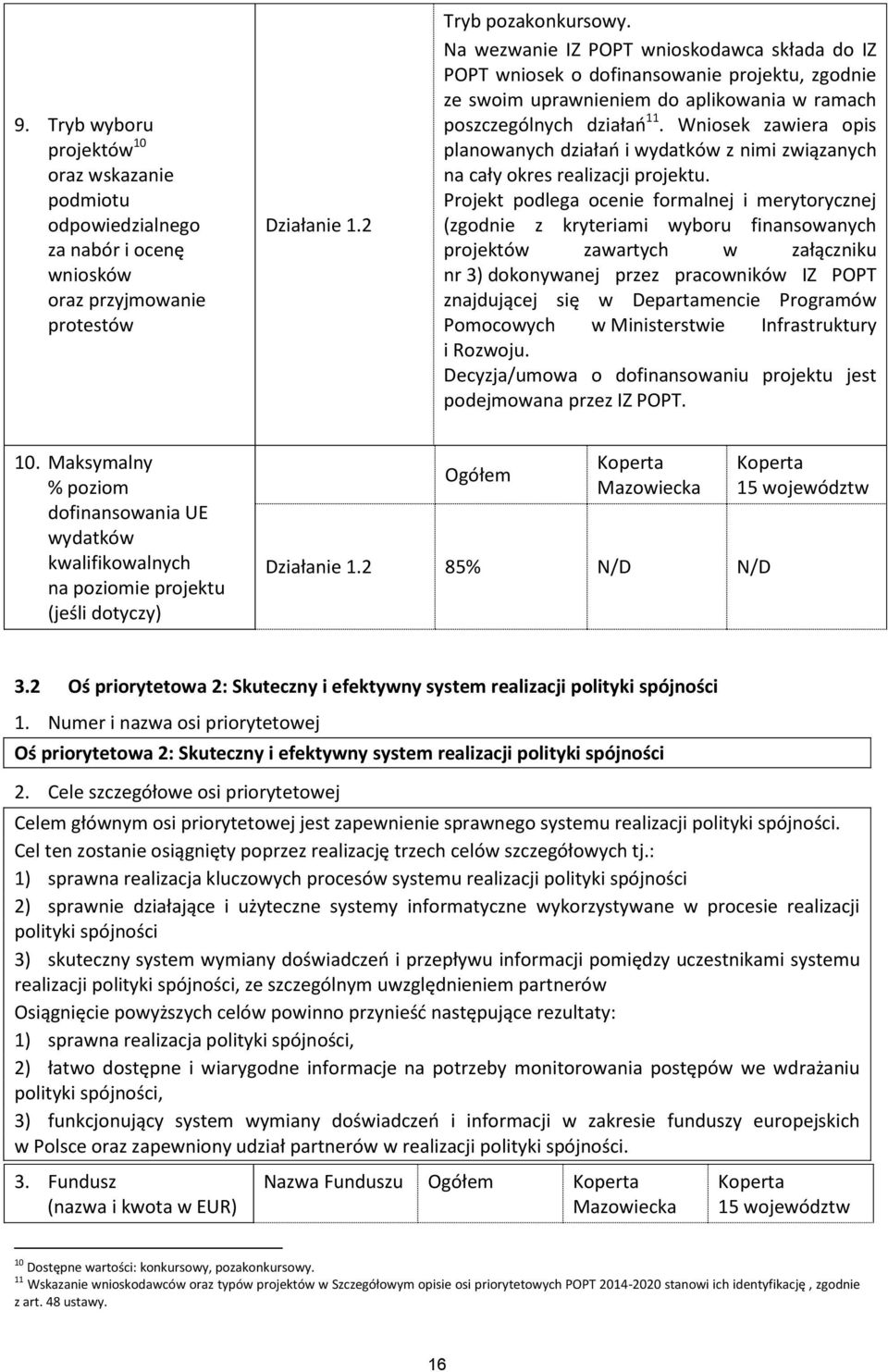 Wniosek zawiera opis planowanych działań i wydatków z nimi związanych na cały okres realizacji projektu.