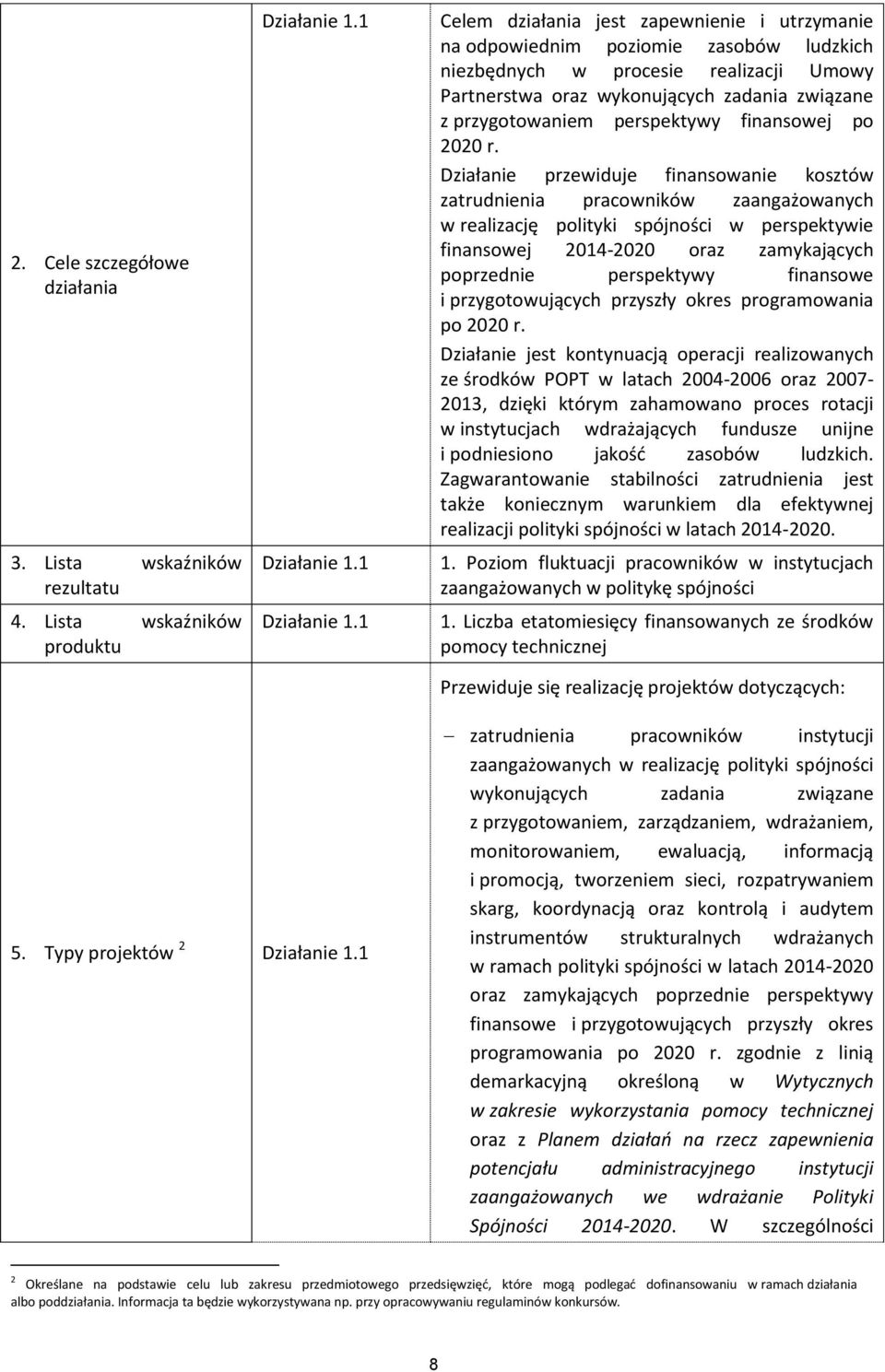 1 Celem działania jest zapewnienie i utrzymanie na odpowiednim poziomie zasobów ludzkich niezbędnych w procesie realizacji Umowy Partnerstwa oraz wykonujących zadania związane z przygotowaniem