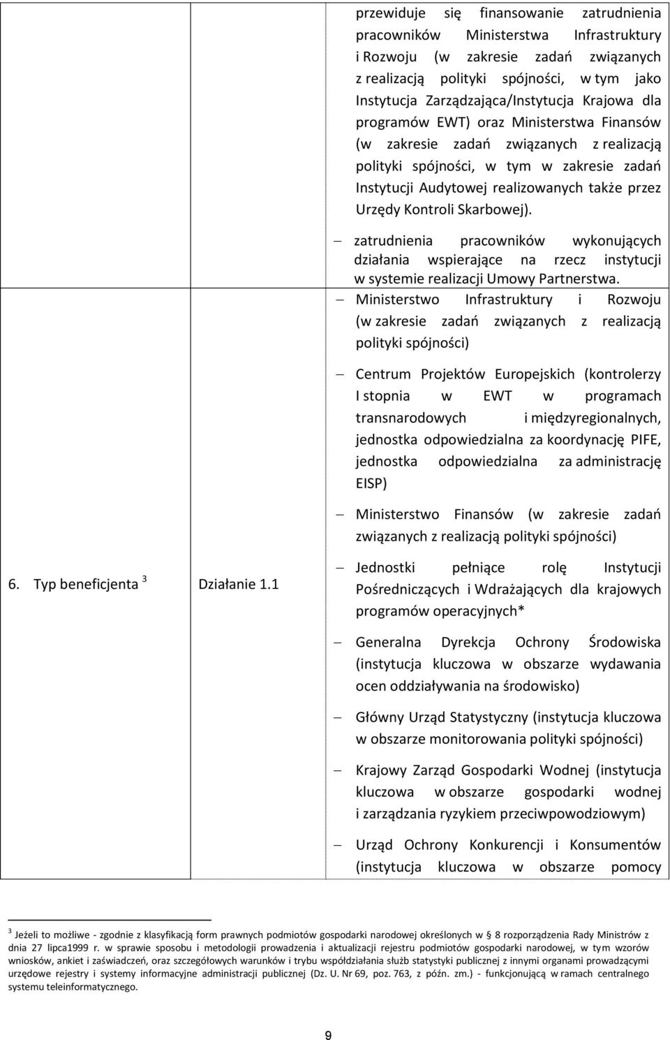 Kontroli Skarbowej). zatrudnienia pracowników wykonujących działania wspierające na rzecz instytucji w systemie realizacji Umowy Partnerstwa.