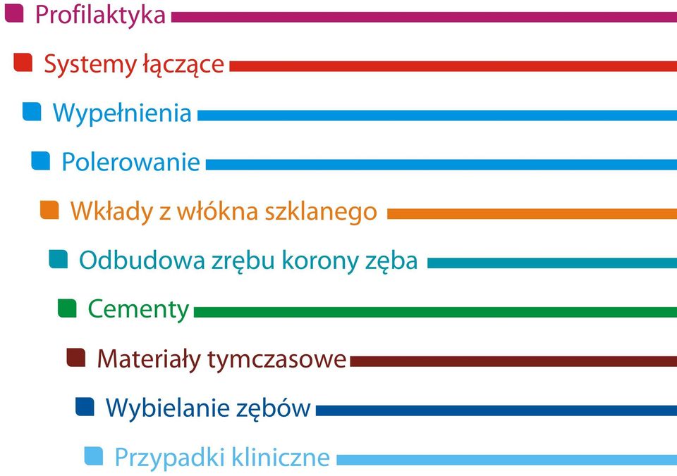 Odbudowa zrêbu korony zêba Cementy