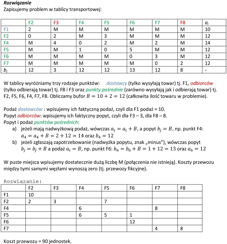 F8 i F3 oraz punkty pośrednie (zarówno wysyłają jak i odbierają towar) tj. F2, F5, F6, F4, F7, F8. Obliczamy bufor (całkowita ilość towaru w problemie).