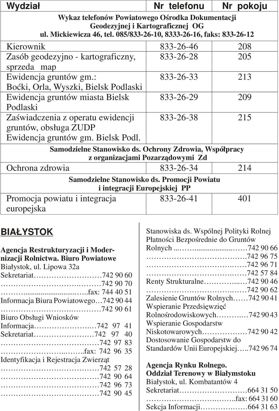 : Boćki, Orla, Wyszki, Bielsk Podlaski Ewidencja gruntów miasta Bielsk Podlaski Zaświadczenia z operatu ewidencji gruntów, obsługa ZUDP Ewidencja gruntów gm. Bielsk Podl. 833-26-46 833-26-28 833-26-33 833-26-29 833-26-38 208 205 213 209 215 Samodzielne Stanowisko ds.