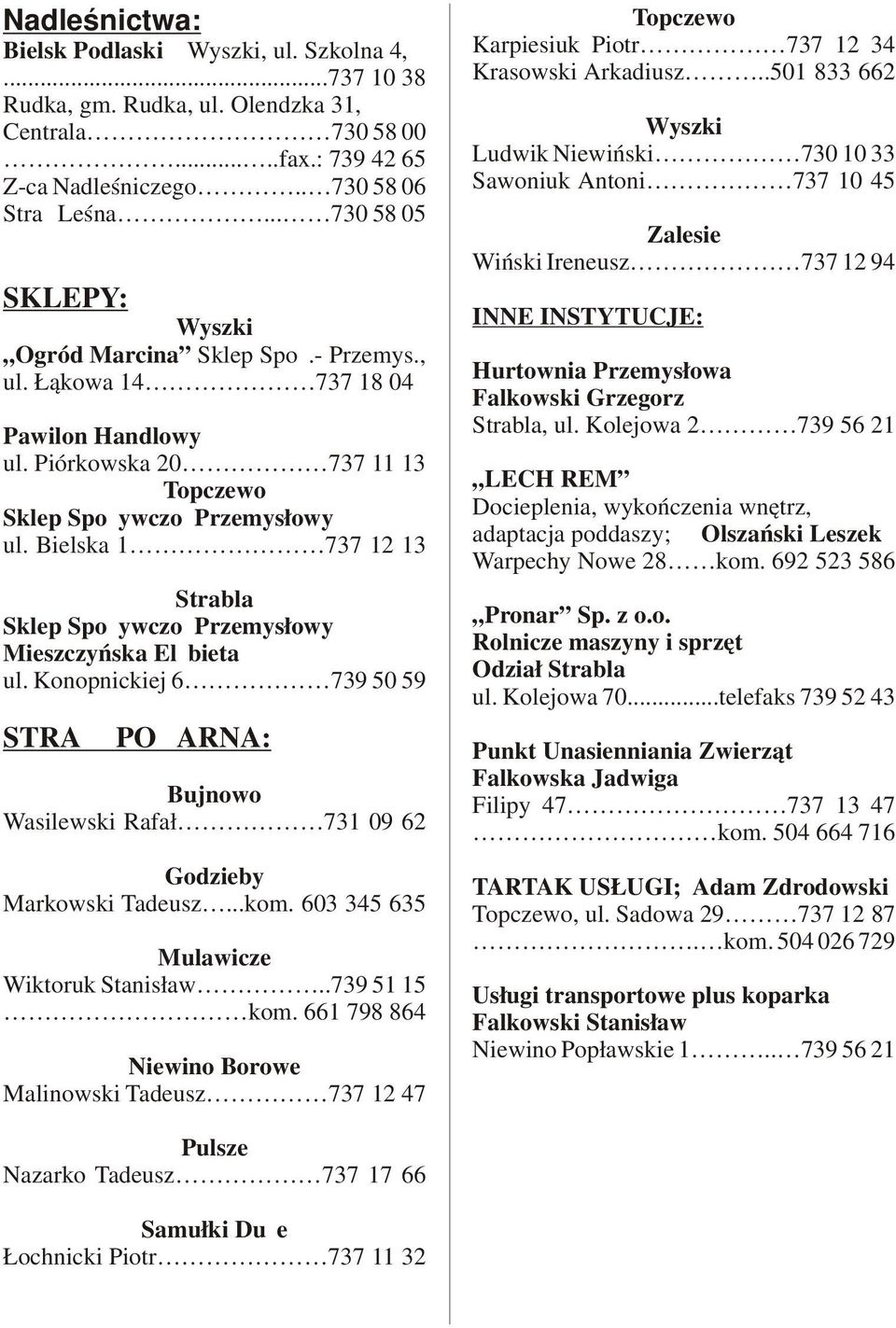 Bielska 1 737 12 13 Strabla Sklep Spożywczo Przemysłowy Mieszczyńska Elżbieta ul. Konopnickiej 6 739 50 59 STRAŻ POŻARNA: Bujnowo Wasilewski Rafał 731 09 62 Godzieby Markowski Tadeusz...kom.