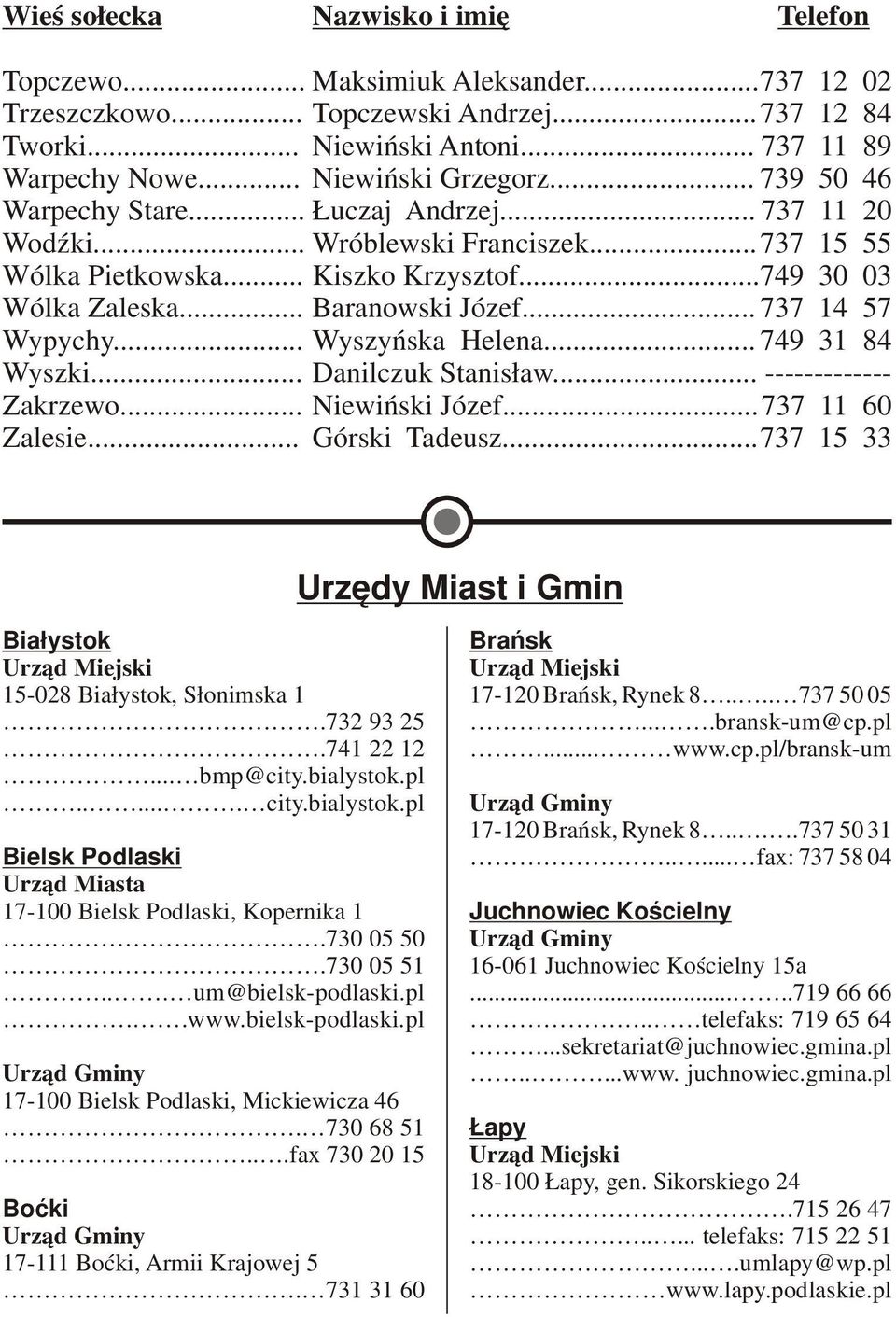 .. 737 15 55 Kiszko Krzysztof... 749 30 03 Baranowski Józef... 737 14 57 Wyszyńska Helena... 749 31 84 Danilczuk Stanisław... ------------- Niewiński Józef... 737 11 60 Górski Tadeusz.