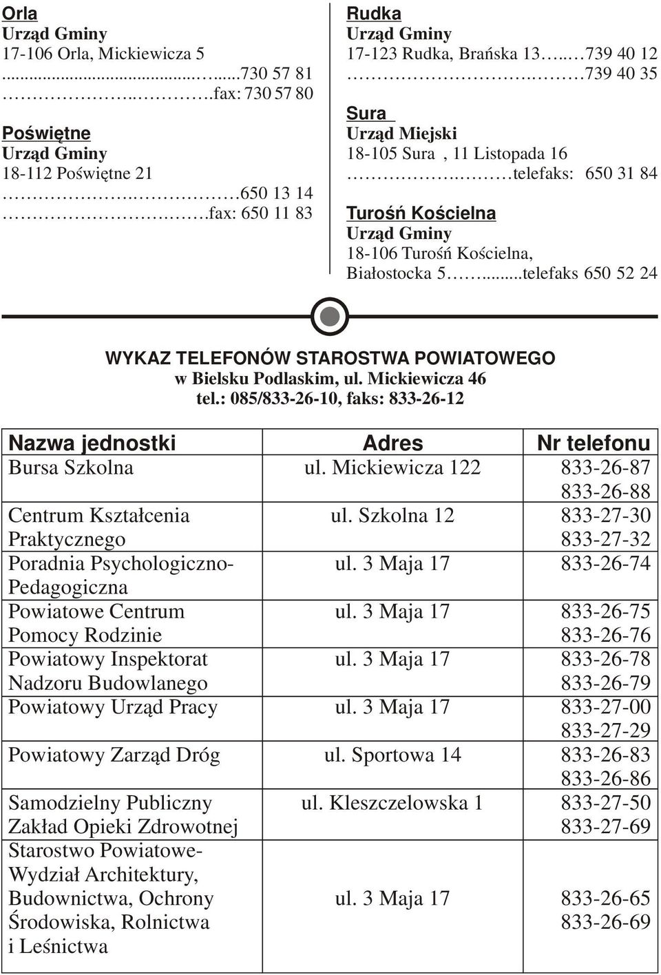Gmina Wyszki Książka Telefoniczna - Pdf Darmowe Pobieranie