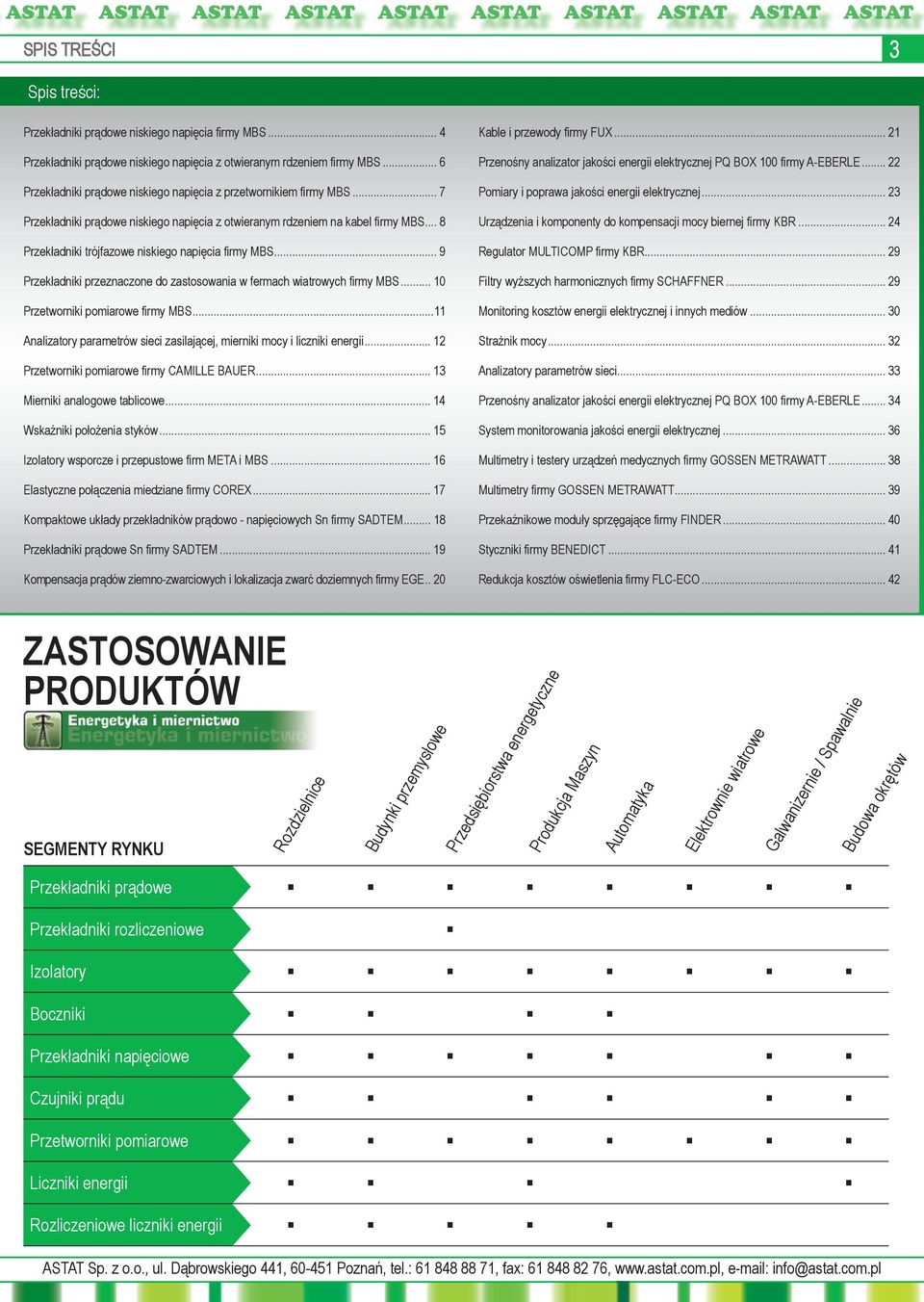 .. 8 Przekładniki trójfazowe niskiego napięcia firmy MBS... 9 Przekładniki przeznaczone do zastosowania w fermach wiatrowych firmy MBS... 10 Przetworniki pomiarowe firmy MBS.