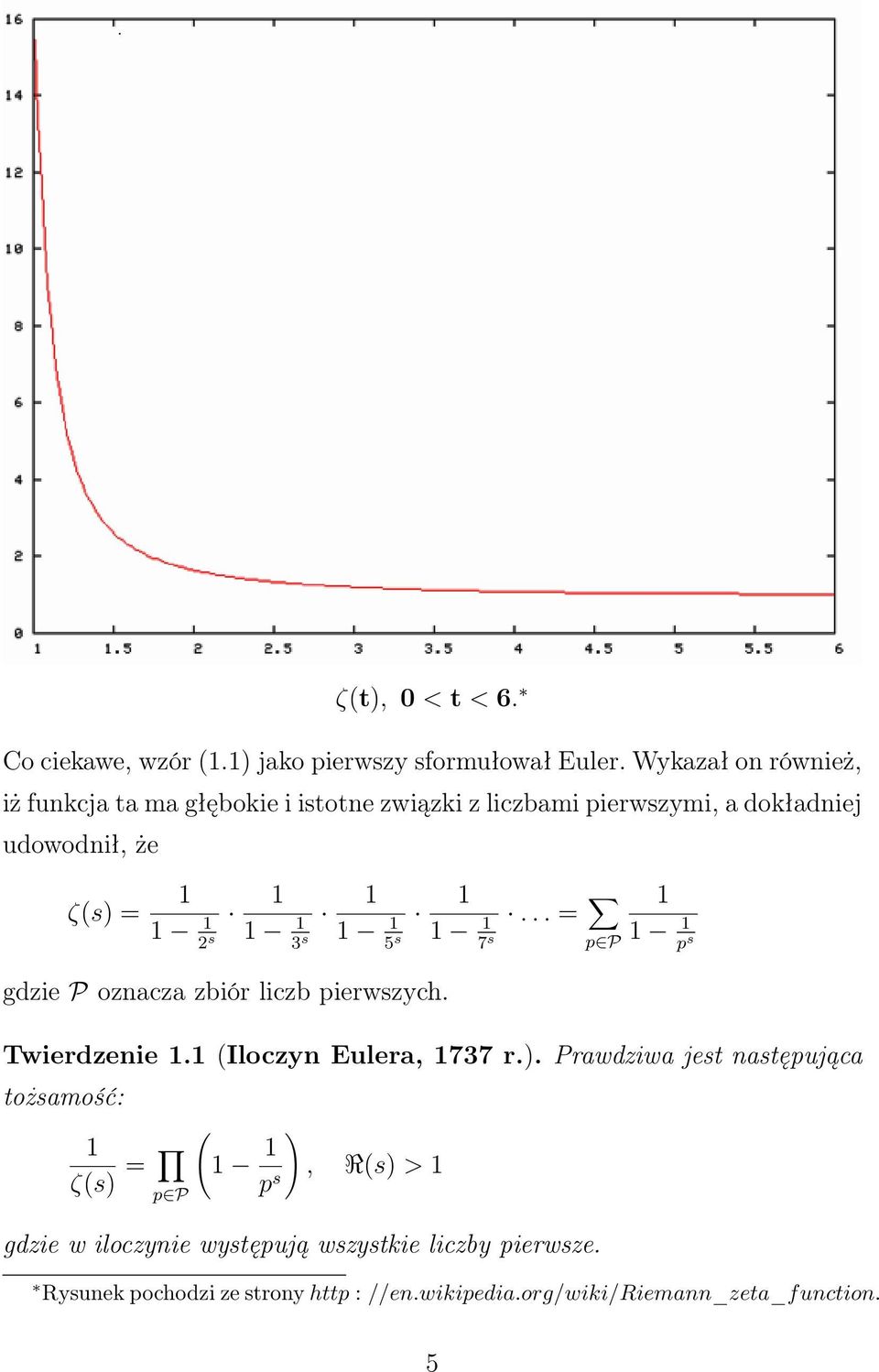 s 5 s gdzie P oznacza zbiór liczb pierwszych.... = 7 s p P p s Twierdzenie. (Iloczyn Eulera, 737 r.).