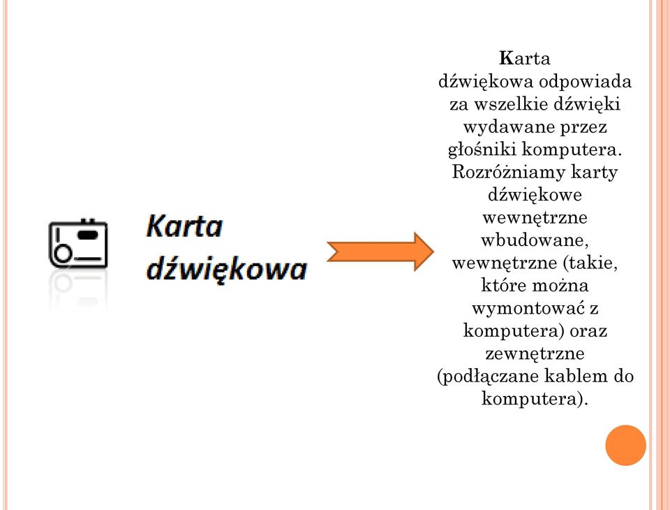 Rozróżniamy karty dźwiękowe wewnętrzne wbudowane,