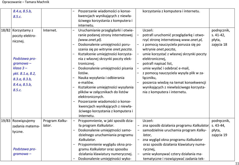 onet.pl). Doskonalenie umiejętności poruszania się po witrynie onet.poczta. Kształcenie umiejętności korzystania z własnej skrzynki poczty elektronicznej. Doskonalenie umiejętności pisania listów.