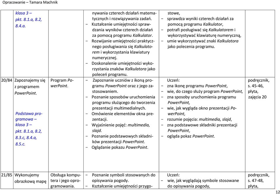 Doskonalenie umiejętności wykorzystania znaków Kalkulatora jako poleceń programu. Zapoznanie uczniów z ikoną programu PowerPoint oraz z jego zastosowaniem.