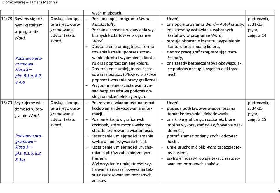 Doskonalenie umiejętności zastosowania autokształtów w praktyce poprzez tworzenie pracy graficznej. Przypomnienie o zachowaniu zasad bezpieczeństwa podczas obsługi urządzeń elektrycznych.