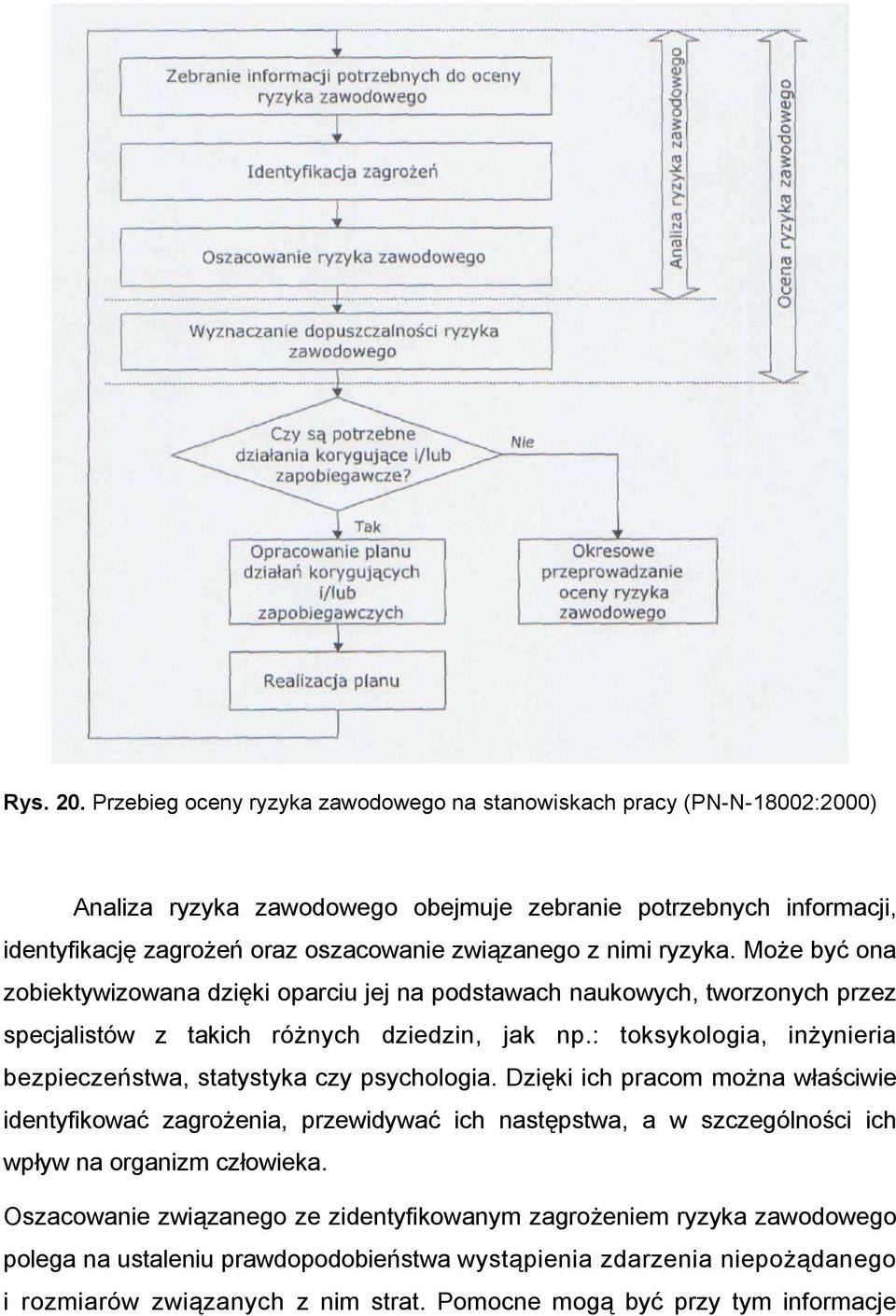 nimi ryzyka. Może być ona zobiektywizowana dzięki oparciu jej na podstawach naukowych, tworzonych przez specjalistów z takich różnych dziedzin, jak np.