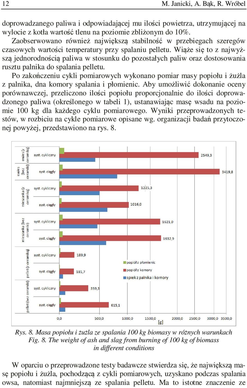 Wiąże się to z najwyższą jednorodnością paliwa w stosunku do pozostałych paliw oraz dostosowania rusztu palnika do spalania pelletu.