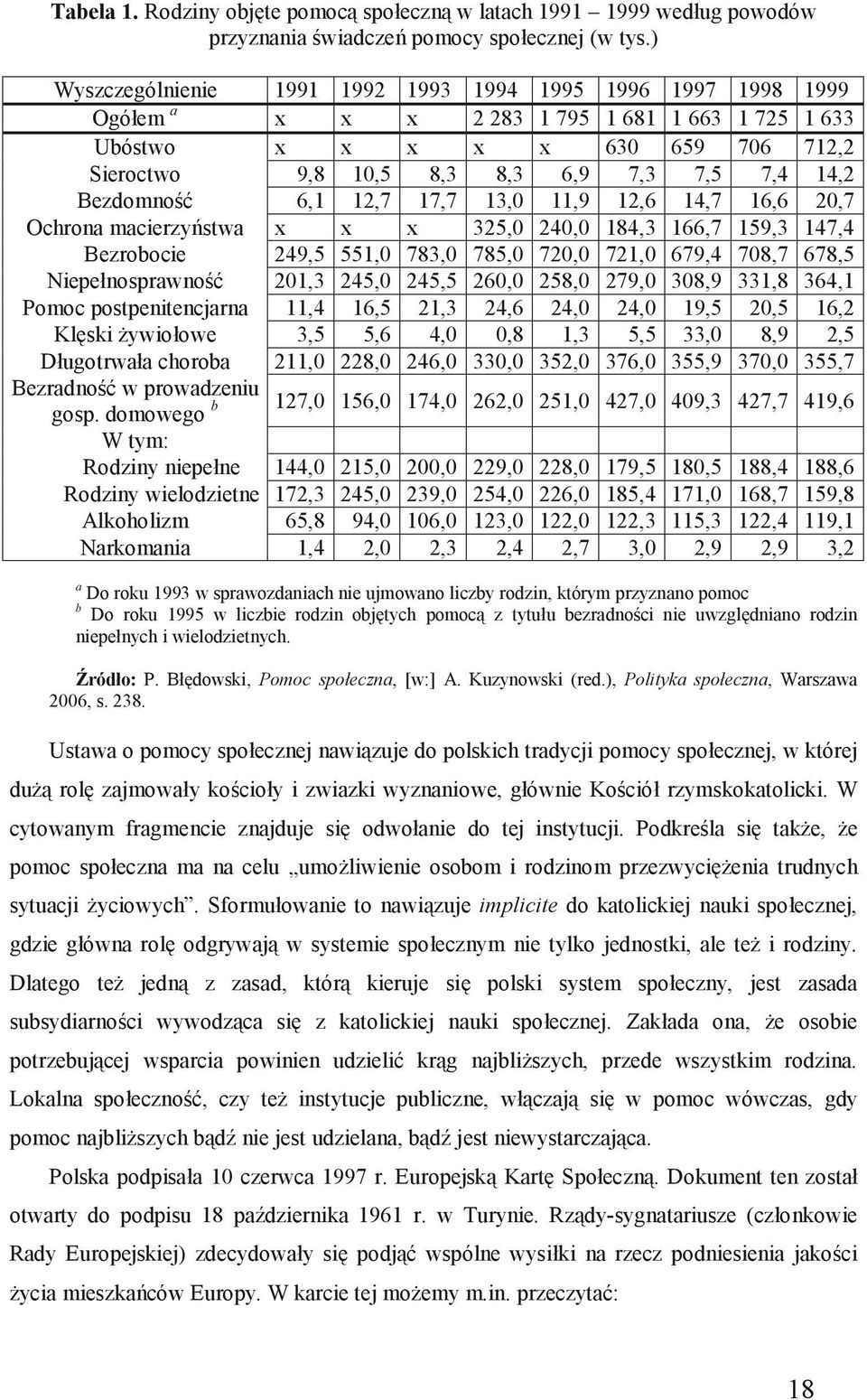 społecznego, została przyznana odpowiednia pomoc oraz, w przypadku choroby, opieka konieczna ze względu na jej stan; 2.