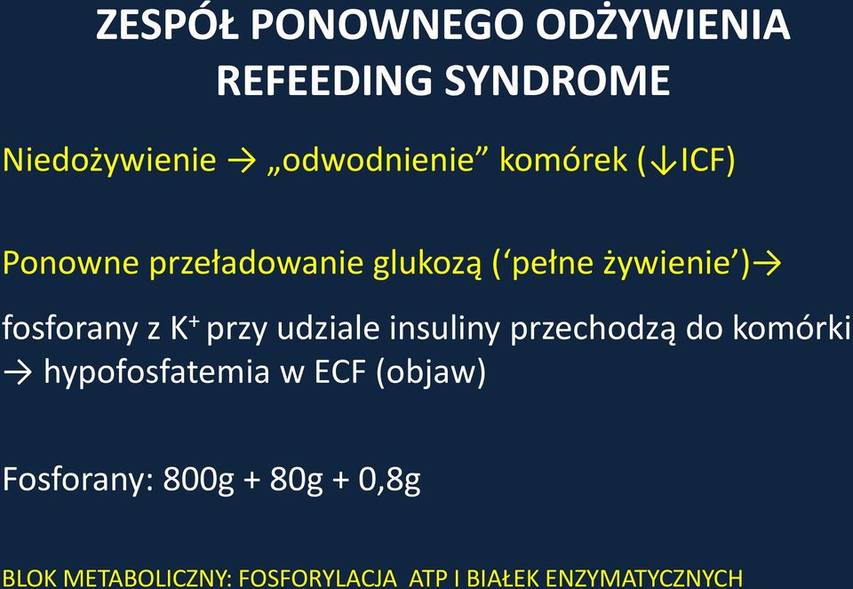 + przy udziale insuliny przechodzą do komórki hypofosfatemia w ECF (objaw)