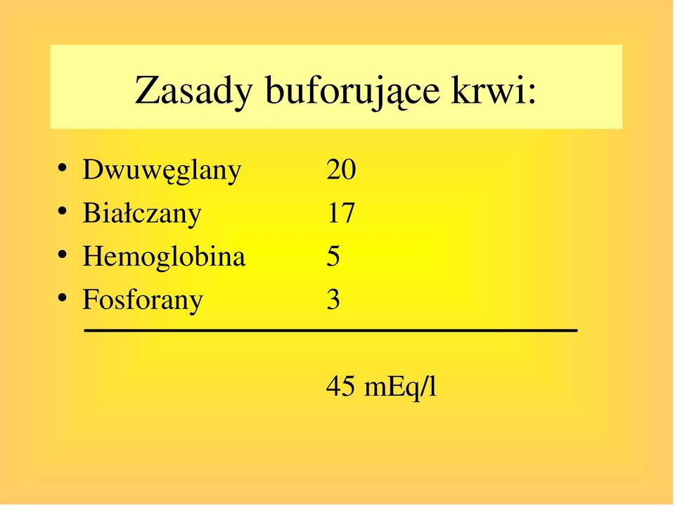 Białczany 17
