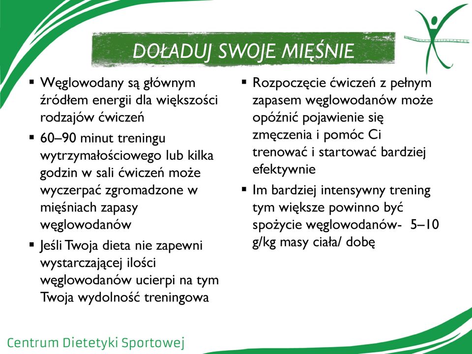 węglowodanów ucierpi na tym Twoja wydolność treningowa Rozpoczęcie ćwiczeń z pełnym zapasem węglowodanów może opóźnić pojawienie się zmęczenia