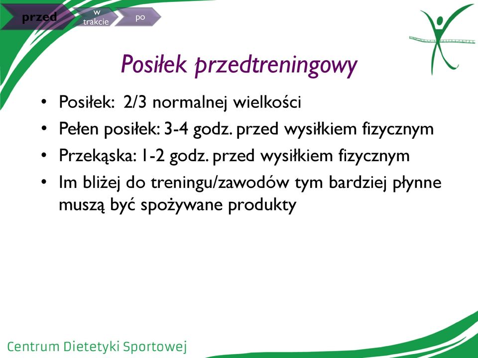 przed wysiłkiem fizycznym Przekąska: 1-2 godz.