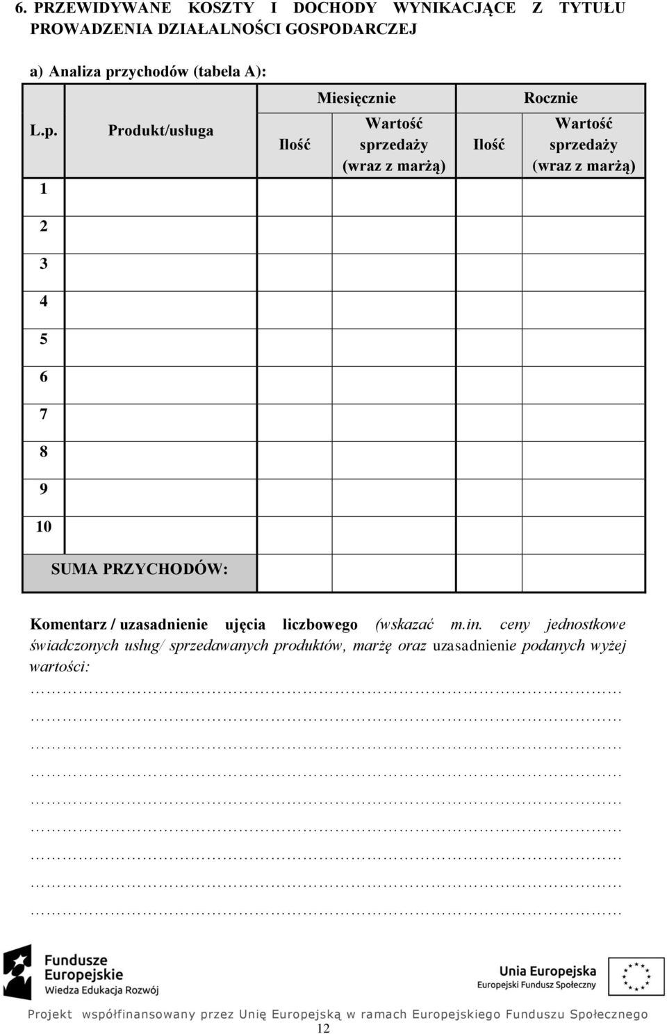 1 Produkt/usługa Ilość Wartość sprzedaży (wraz z marżą) Ilość Wartość sprzedaży (wraz z marżą) 2 3 4 5 6 7 8 9 10