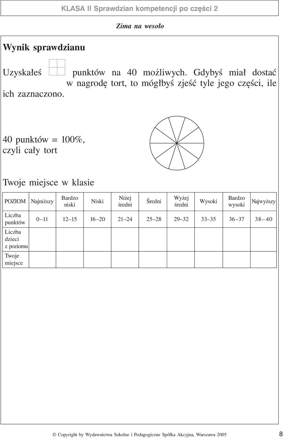 Gdybyś miał dostać w nagrodę tort, to mógłbyś zjeść tyle jego części, ile 40 punktów = 100%, czyli cały tort Twoje