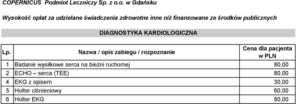 80,00 2 ECHO serca (TEE) 80,00 EKG z opisem