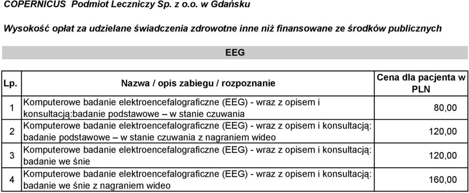wideo Komputerowe badanie elektroencefalograficzne (EEG) - wraz z opisem i konsultacją: badanie we śnie Komputerowe badanie